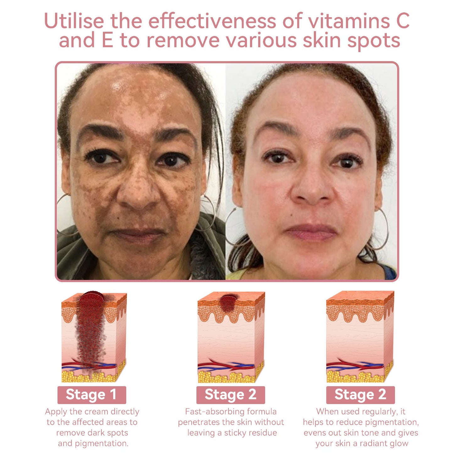Coenzyme Q10 Collagen Jelly Skin Cream-The Guardian Praised Product (UP TO 80% OFF, Christmas ONLY!)🏵️